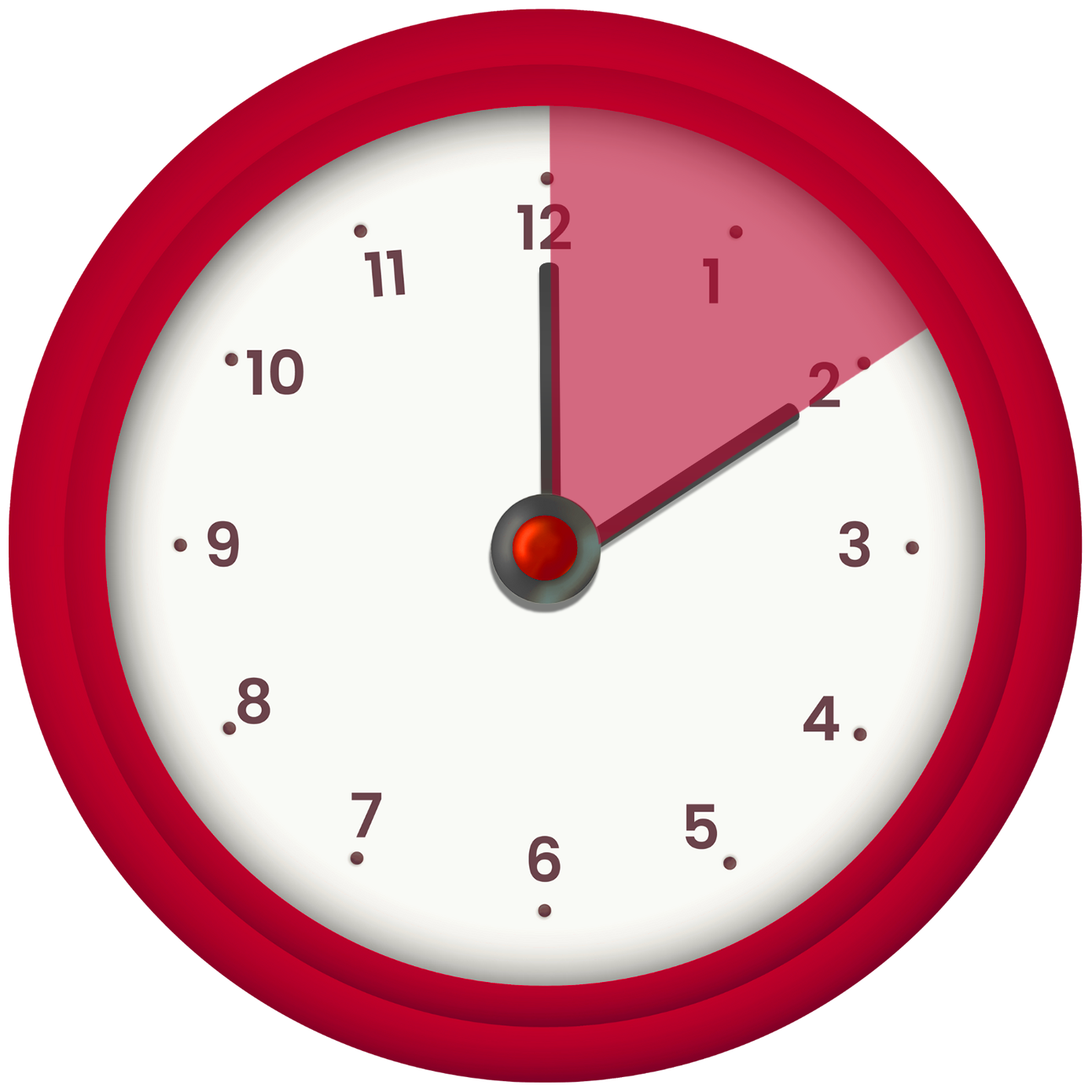 NadezhdaVentures_hourly.png
